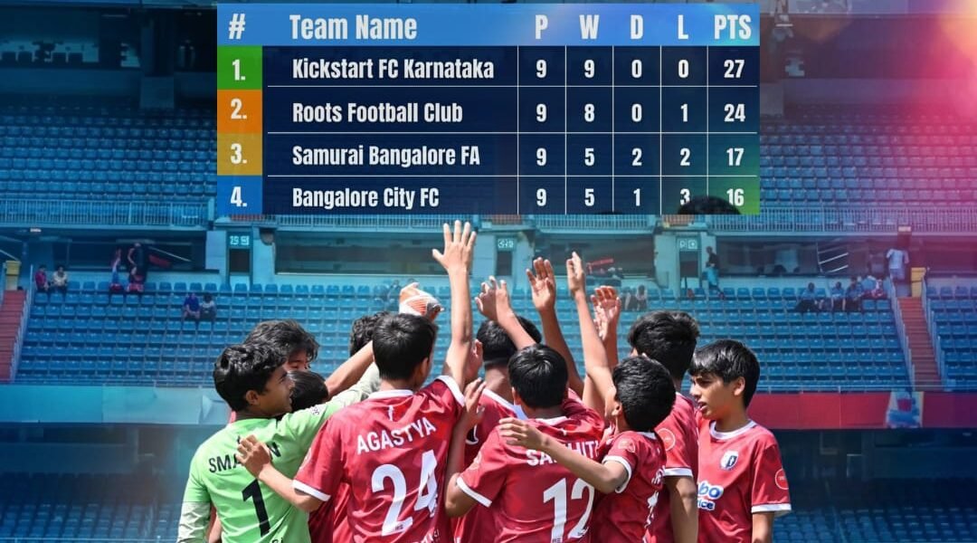 U15 Samurai Squad into the Super 6 League in Karnataka