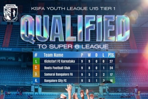 U15 Samurai Squad into the Super 6 League in Karnataka