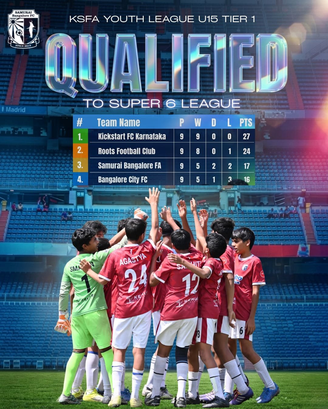 U15 Samurai Squad into the Super 6 League in Karnataka